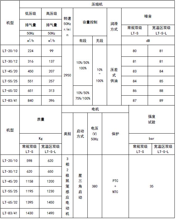 企業(yè)微信截圖_20230912141635.png