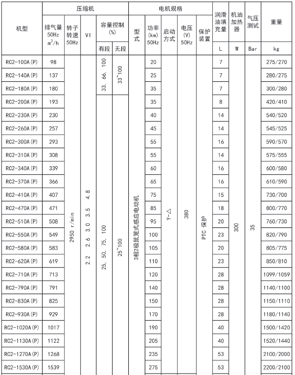 企業(yè)微信截圖_20230913164805.png